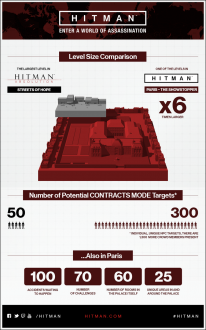 Hitman 22 09 2015 infographie
