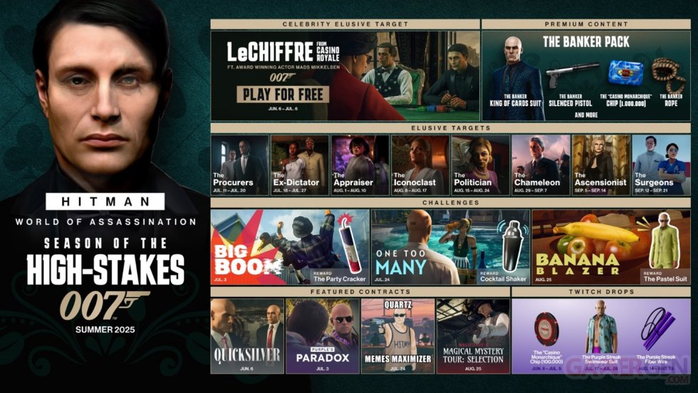 Hitman World of Assassination_SeasonofHighStakes_Roadmap
