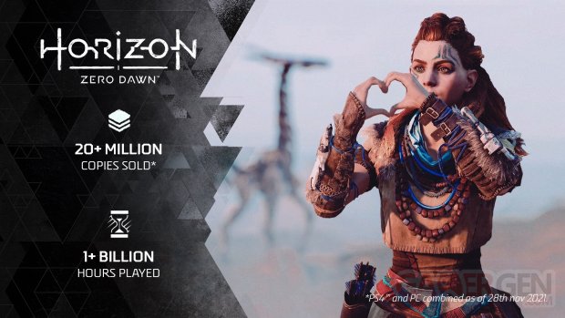 Horizon Zero Dawn chiffres ventes