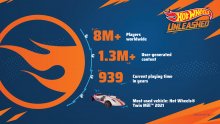Hot Wheels Unleashed Infographie