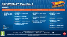 Hot-Wheels-Unleashed_Pass-vol-1-calendrier-