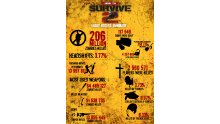 How to Survive 2 (6)