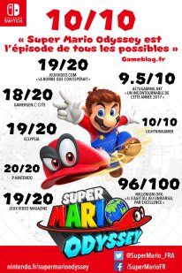 InfoG NSwitch SuperMarioOdyssey review frFR