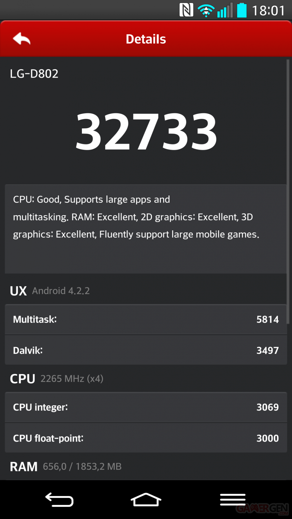 LG-G2-benchmark- (2)