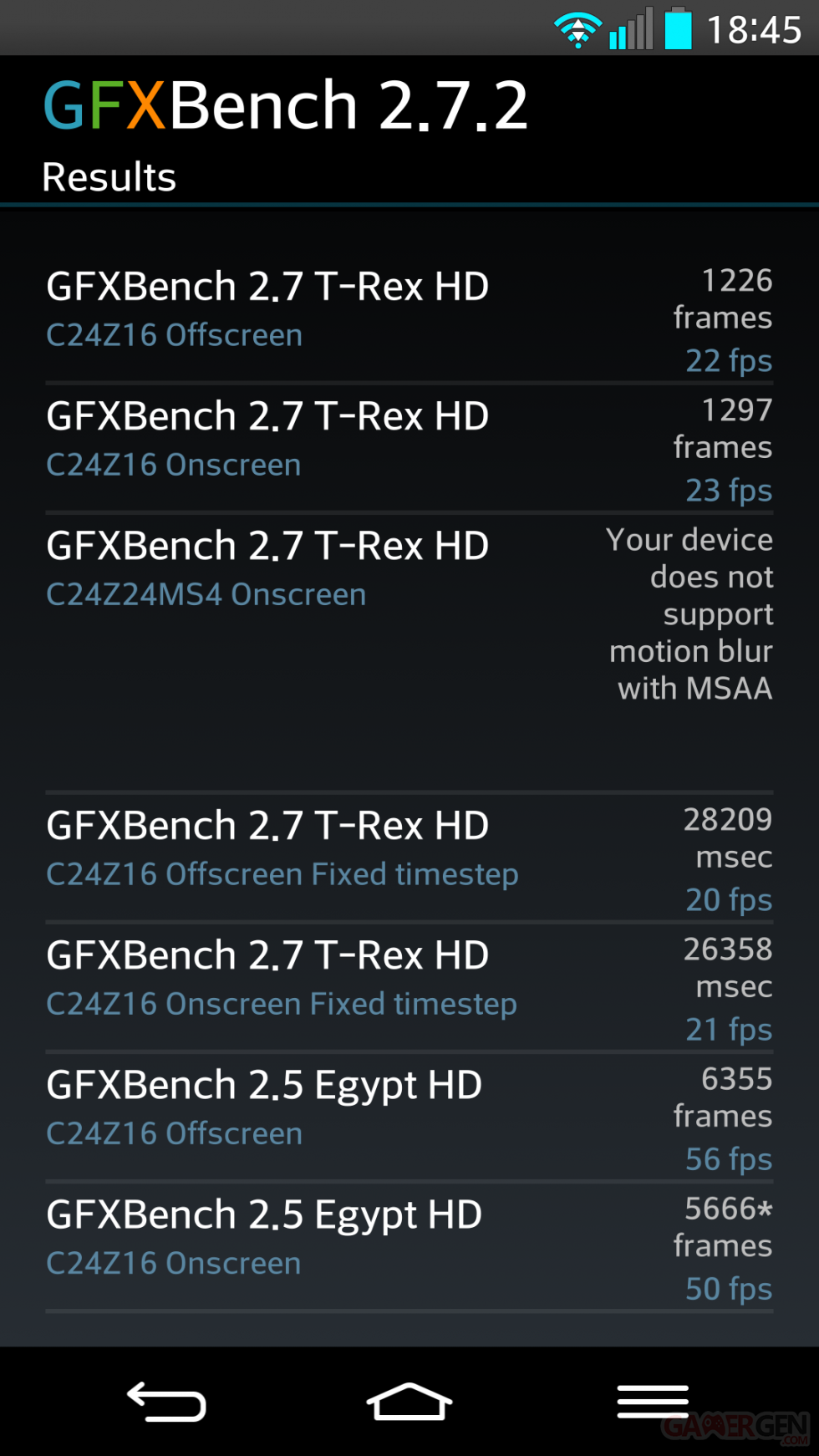 LG-G2-benchmark- (6)