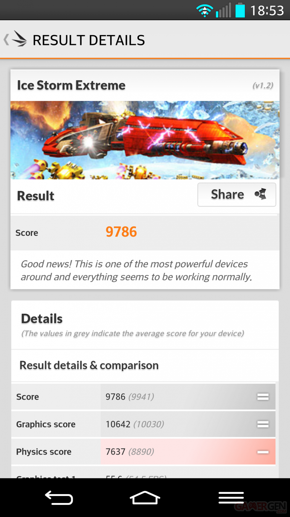 LG-G2-benchmark- (7)