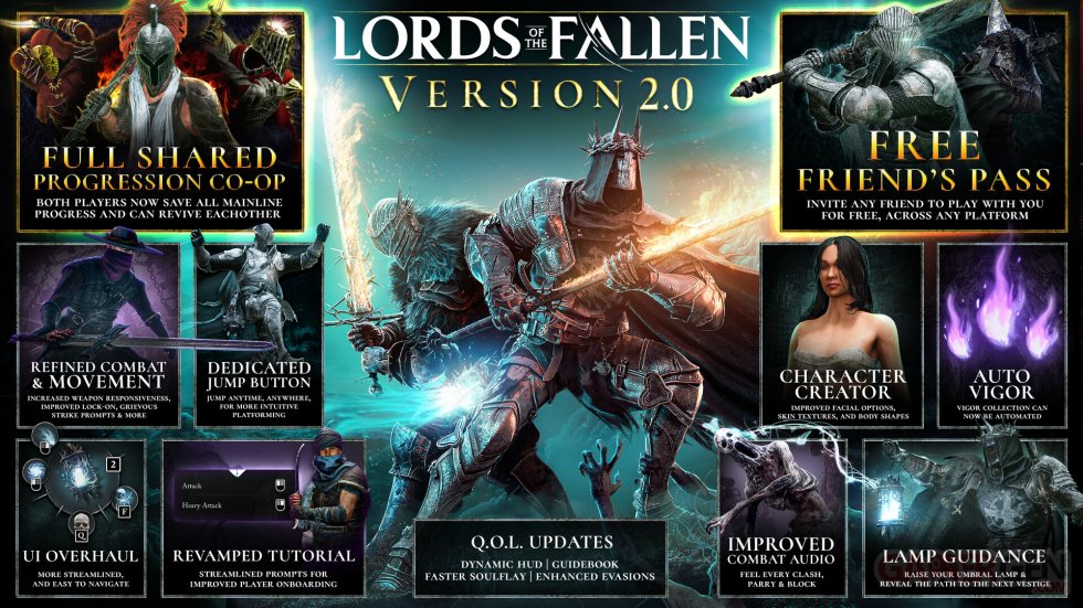 Lords of the Fallen 2.0