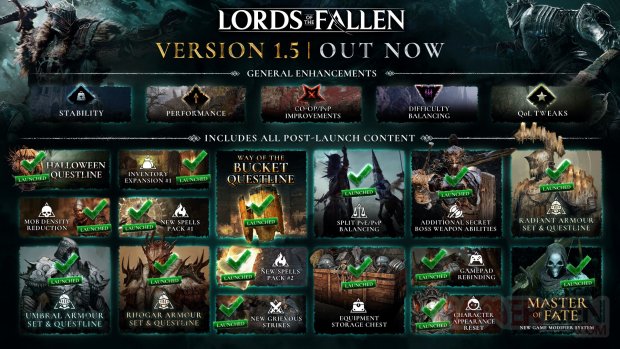 Lords of the Fallen patchNotes RoadMap MasterOfFate 4 7c228330c8dc5c0a285b