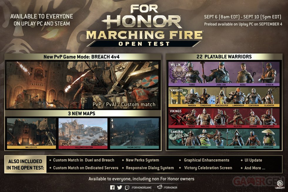 Marching Fire For Honor Beta test