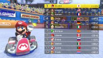 Mario Kart 8 27 08 2014 screenshot (22)