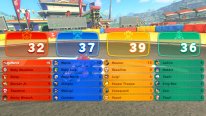 Mario Kart World mode Course VS 08 17 04 2025