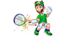 Mario Tennis Ace Luigi Pénis Taille