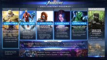Marvel's-Avenger-roadmap-29-07-2021