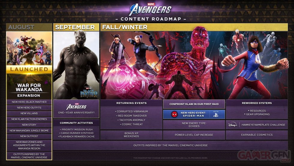 Marvel's-Avengers-roadmap-09-09-2021