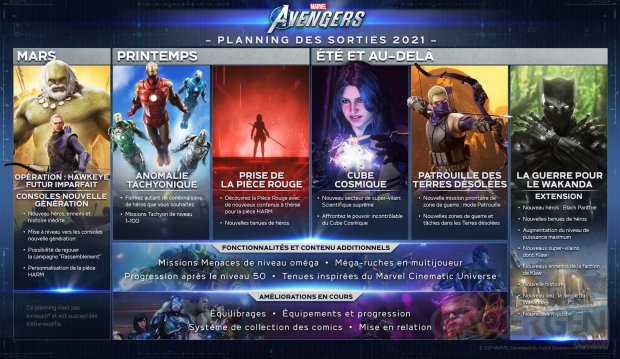 Marvel's Avengers roadmap 18 03 2021