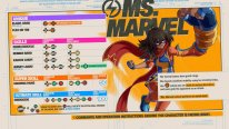 MARVEL Tokon Fighting Souls 11 04 08 2025