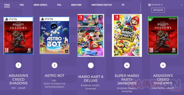 Meilleures ventes jeux vidéo france semaine 14