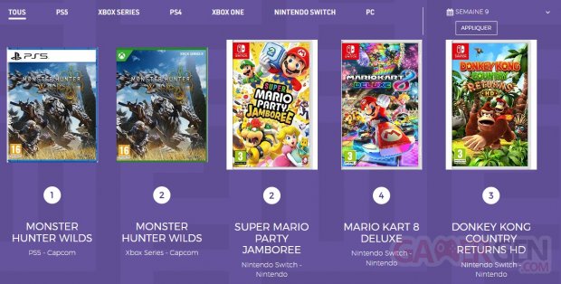 Meilleures ventes jeux vidéo France semaine 9 2025 sell