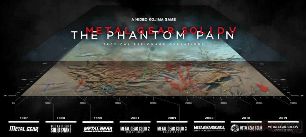 Metal Gear Solid V The Phantom Pain 12.05.2014  (18)
