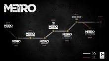 Metro Exodus Saga 4A Games