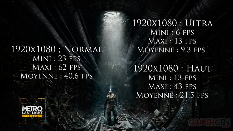 metro_last_light_redux-100374755-orig