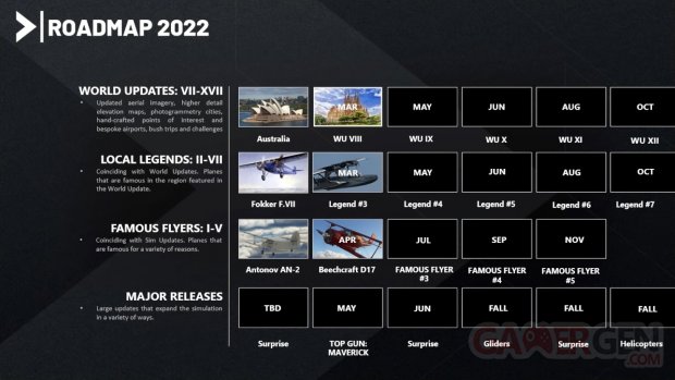 Microsoft Flight Simulator 2022 roadmap