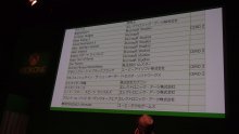Microsoft Xbox One Japon Tokyo 21.06.2014  (28)