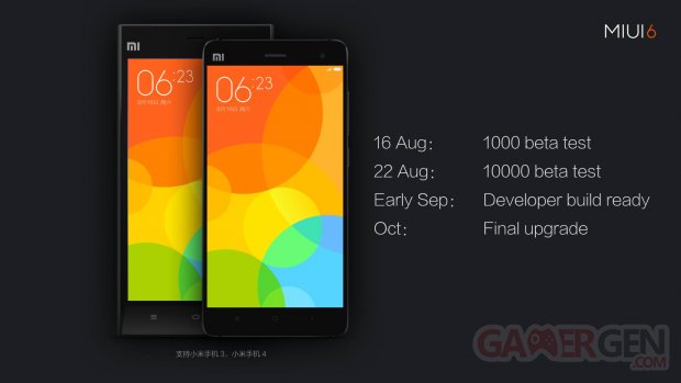 MIUI V6 dates