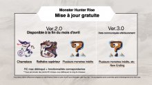 Monster-Hunter-Rise-26-03-2021
