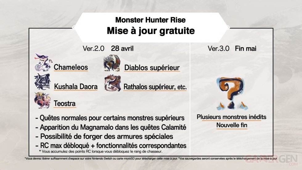 Monster-Hunter-Rise-roadmap-27-04-2021