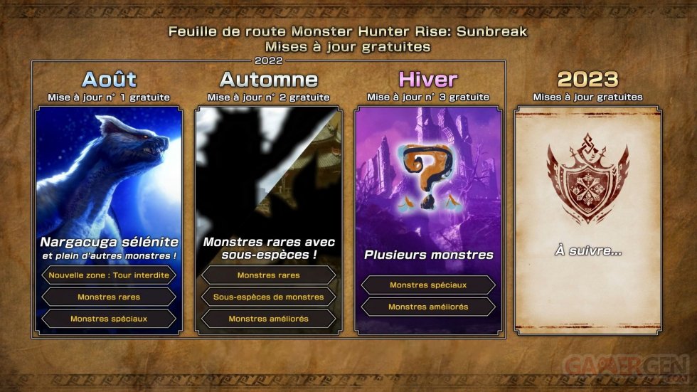 Monster-Hunter-Rise-Sunbreak-post-lancement-14-06-2022