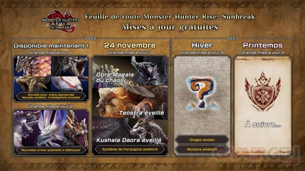 Monster Hunter Rise Sunbreak roadmap 16 11 2022
