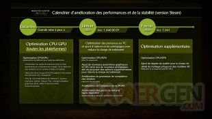 Monster Hunter Wilds améliorations PC 11 12 2025