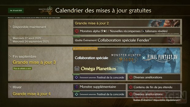 Monster Hunter Wilds roadmap 20 08 2025