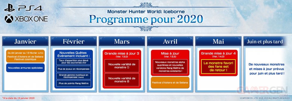 Monster-Hunter-World-planning-consoles-19-01-2020