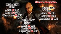 MSI Gaming 24 6QE 4K All in One AIO Benchmark Hitman Absolution