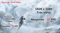 MSI GE62VR Camo Squad Benchmark Rise of the Tomb Raider 