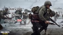 MSI GE63 Raider RGB CALL OF DUTY WWII 1080P Wallpaper 3