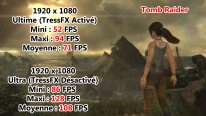 MSI GT72 6QE Dominator Pro G Tomb Raider 2013