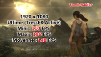 MSI GT80 Titan SLI Test Benchmark Tomb Raider 2013