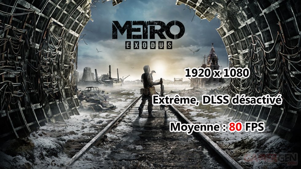 MSI Trident X Test Gamergen Clint008 Metro Exodus