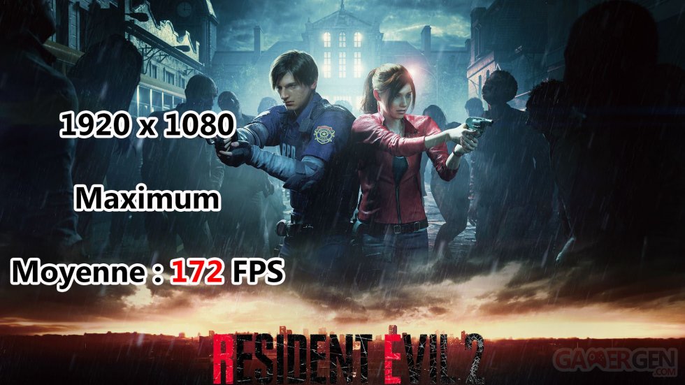 MSI Trident X Test Gamergen Clint008 Resident Evil 2