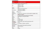 MSI Vortex G65 Fiche technique Caractéristiques