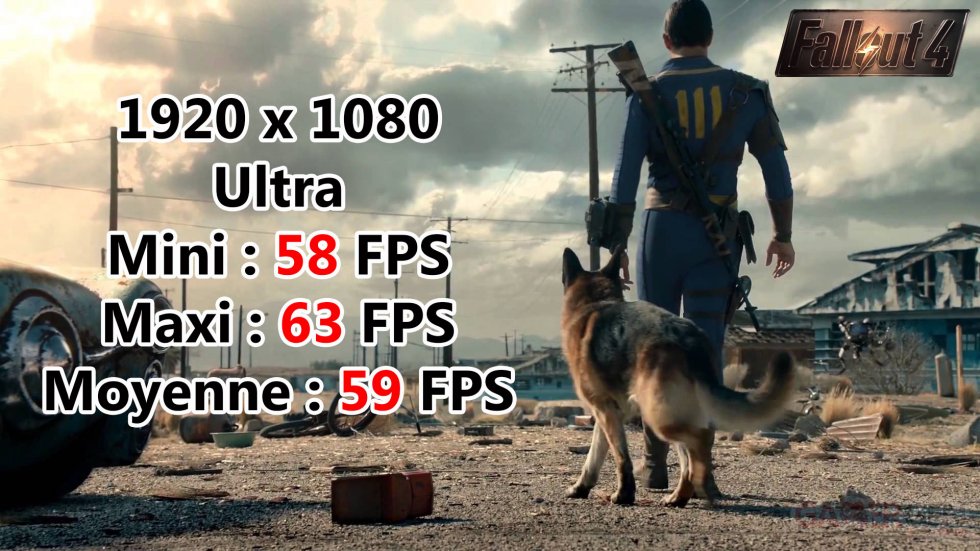 MSI Vortex G65 Test Avis Review Benchmark Fallout 4