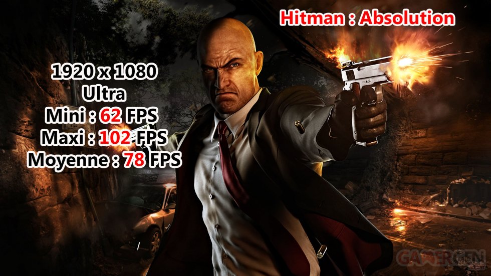 MSI Vortex G65 Test Avis Review Benchmark Hitman Absolution