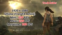 MSI Vortex G65 Test Avis Review Benchmark Tomb Raider 2013