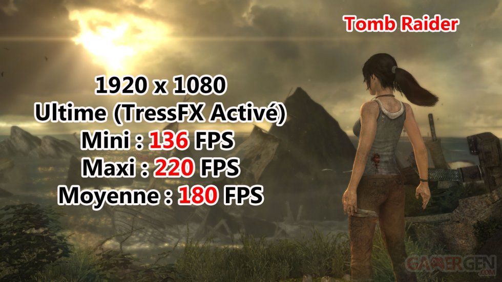 MSI Vortex G65 Test Avis Review Benchmark Tomb Raider 2013