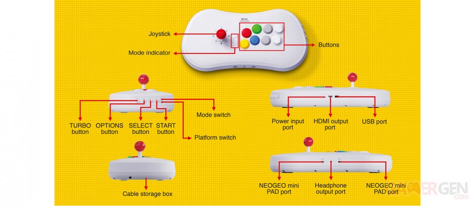 Neo-Geo-Arcade-Stick-Pro-2