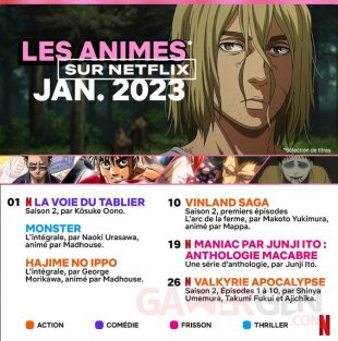 Netflix janvier 2023 anime