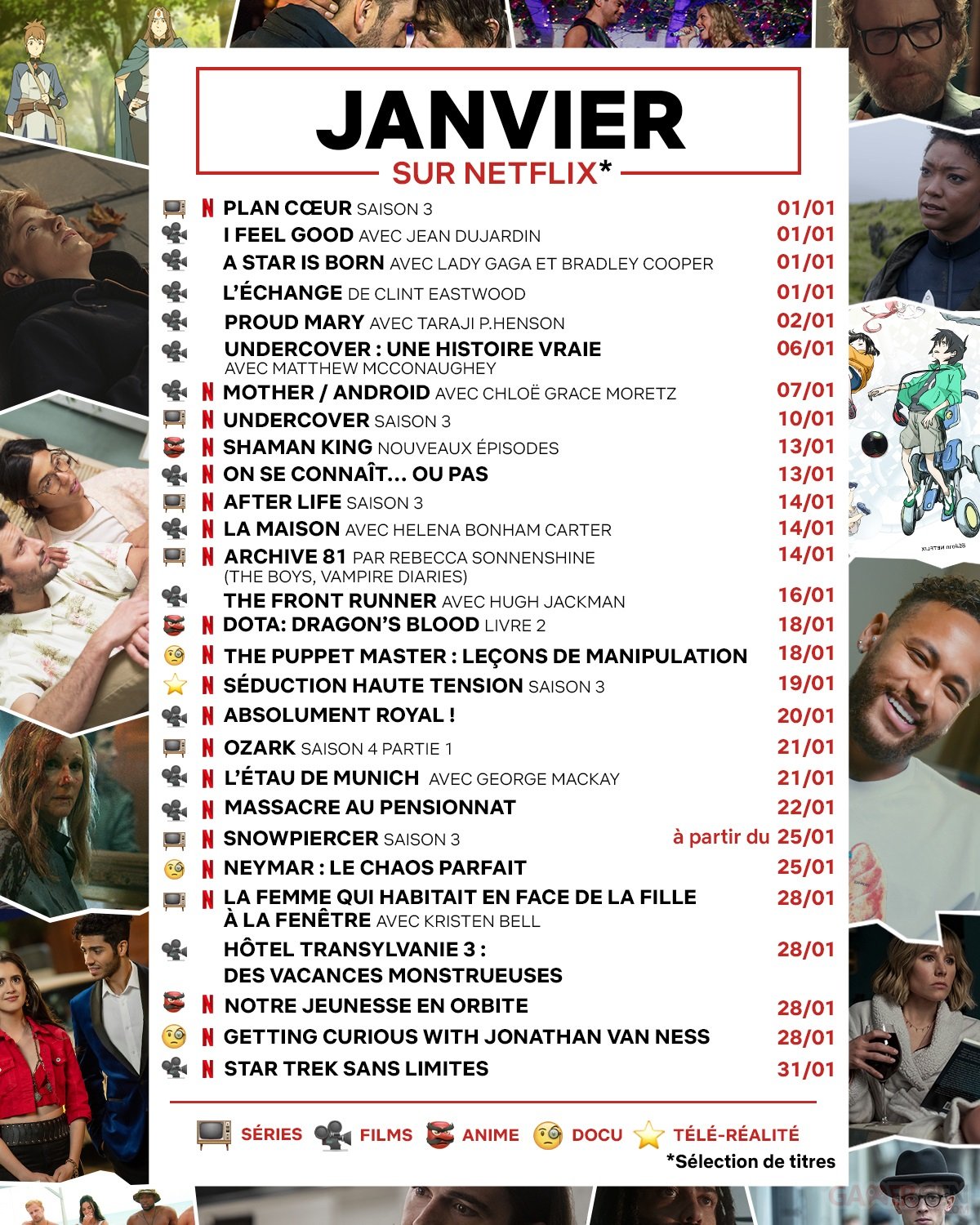 Netflix : le calendrier des sorties de janvier 2022 en France dévoilé
